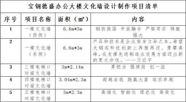 详情.png