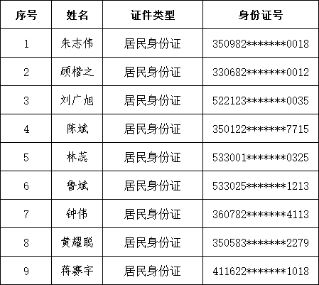 公示.png